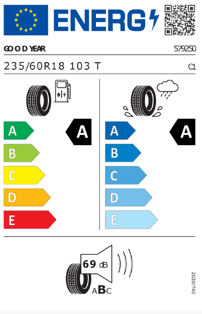 z. B. ID. Buzz Cargo Pure Motor: 125 kW (170 PS) 59 kWh | Fokusmodell Q4 25