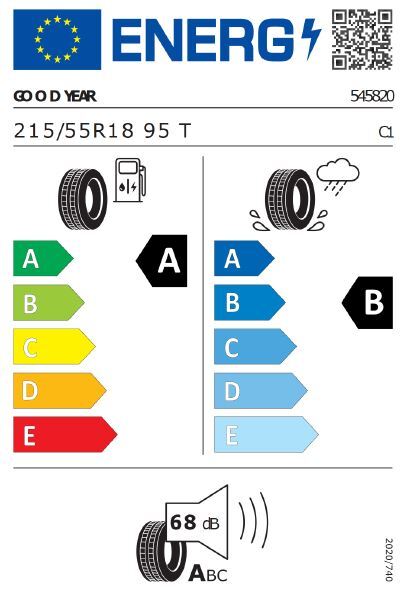 z.B. VW ID.3 Pure 125 kW (170 PS) 52 kWh | Fokusmodell Q4 25