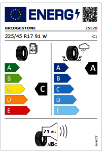z.B. Golf GTE 1,5 l eHybrid OPF 130 kW (177 PS)/ 85 kW (116 PS) 6-Gang-Doppelkupplungsgetriebe