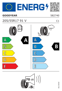 z.B. Škoda Octavia Combi Selection 1,5 TSI mHEV 110 kW (150 PS) 7-Gang-DSG | Fokusmodell Q4 25