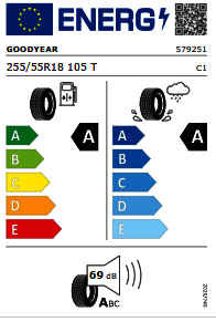z.B. ID. Buzz Cargo Pro Motor: 210 kW (286 PS) 79 kWh Q1