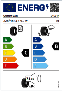 z.B. Golf GTE 1,5 l eHybrid OPF 130 kW (177 PS)/ 85 kW (116 PS) 6-Gang-Doppelkupplungsgetriebe
