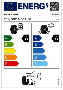 z.B. Caddy 5-Sitzer Motor: 1,5 l TSI EU6 85 kW (115 PS) Getriebe: 6-GSG Q1