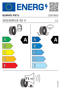 z. B. Škoda Octavia Combi Essence 1,5 TSI 85 kW (115 PS) 6-Gang-Schaltgetriebe | Q4 25