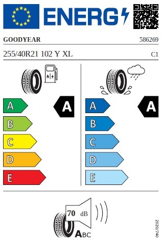 z. B. BMW X3 M50 xDrive 293 kW (398 PS) | Fokusmodell Q1 26