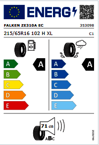 z.B. Multivan 2,0 l TDI SCR 110 kW (149 PS) Q1