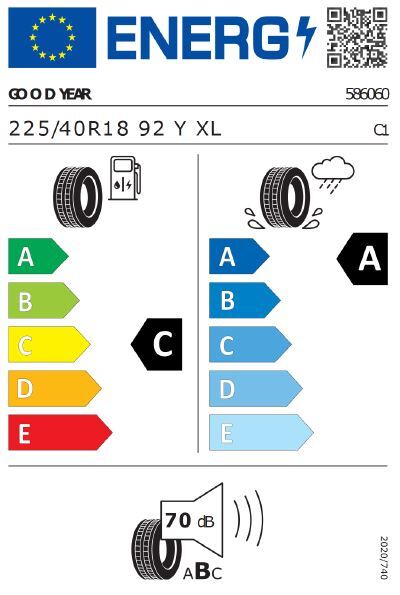 z. B. Audi S3 Sportback TFSI 245 kW (333 PS) S tronic | Fokusmodell Q4 25