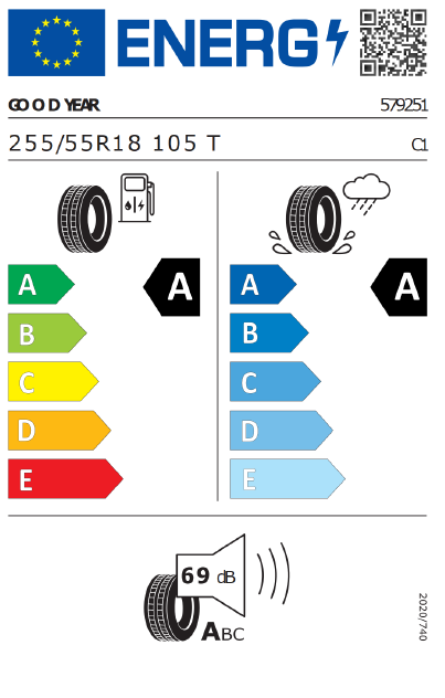 z. B. ID. Buzz Cargo Pure Motor: 125 kW (170 PS) 59 kWh | Fokusmodell Q4 25