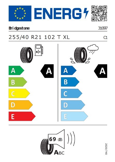 z. B. VW Tiguan Life 1,5 l eHybrid OPF 110 kW (150 PS) 6-Gang-DSG | Fokusmodell Q4 25
