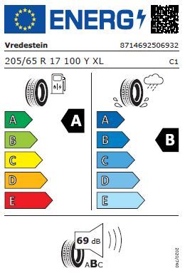 z. B. BMW iX2 eDrive20 150 kW (204 PS) | Q1 26