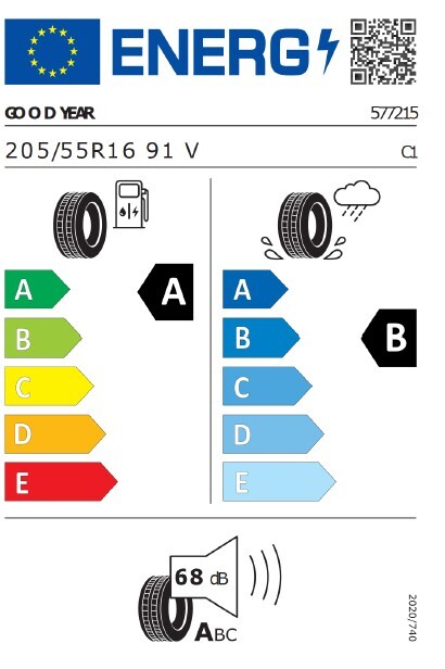 z. B. VW Tiguan Life 1,5 l eHybrid OPF 110 kW (150 PS) 6-Gang-DSG | Fokusmodell Q4 25