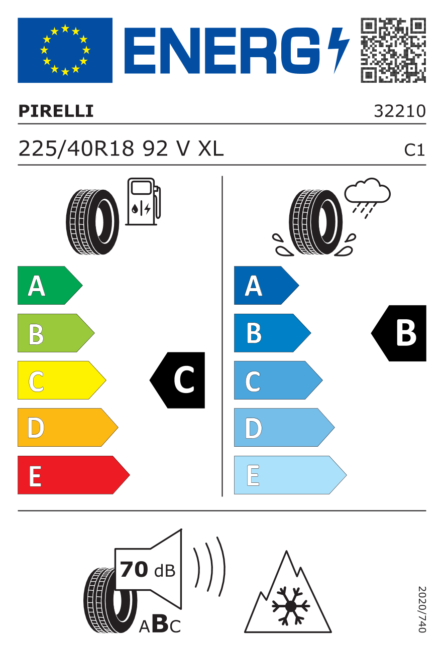 z. B. Golf Variant R 2,0 l TSI 4MOTION 245 kW (333 PS) 7-Gang-DSG | Fokusmodell Q3 26.
