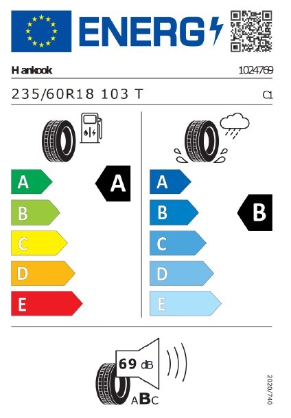 z. B. VW Tiguan Life 1,5 l eHybrid OPF 110 kW (150 PS) 6-Gang-DSG | Fokusmodell Q4 25