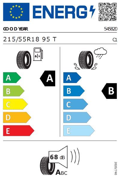 z.B. ID.3 Pure 125 kW (170 PS) 52 kWh 1-Gang-Automatik | Fokusmodell Q3 25