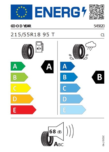 z. B. VW Tiguan Life 1,5 l eHybrid OPF 110 kW (150 PS) 6-Gang-DSG | Fokusmodell Q4 25