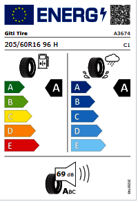 z.B. Caddy 5-Sitzer Motor: 1,5 l TSI EU6 85 kW (115 PS) Getriebe: 6-GSG Q1