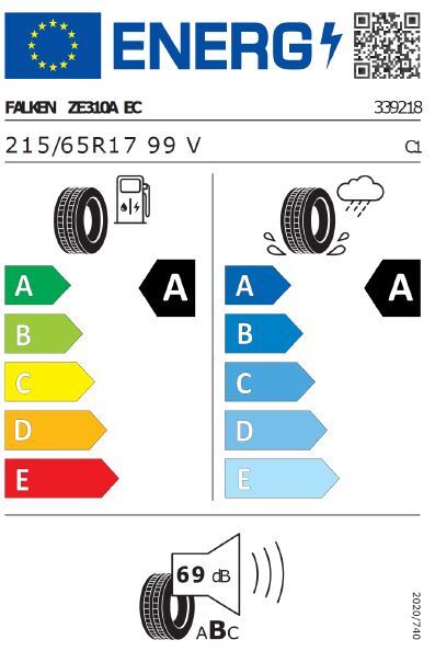 z.B. Audi Q3 SUV TFSI 110 kW (150 PS) S tronic | Q4
