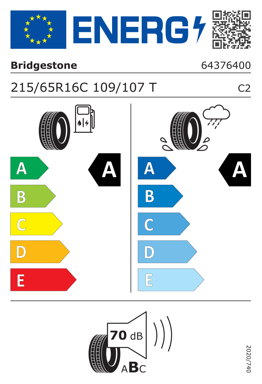 z. B. VW Transporter Kasten Motor: 2,0 l TDI 81 kW (110 PS) | Q3 26