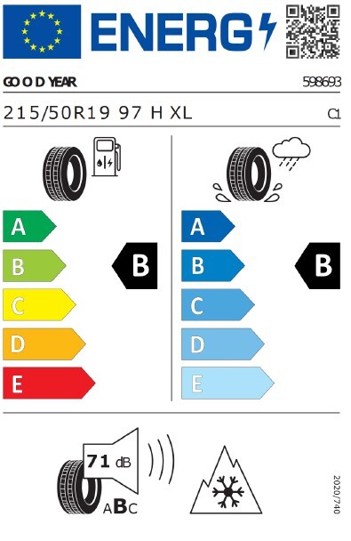 z. B. VW ID.3 NEO Life 125 kW (170 PS) 50 kWh 1-Gang-Automatik | Fokusmodell Q2 26