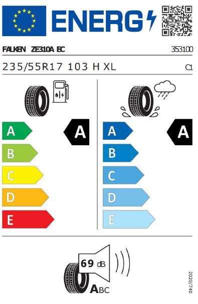 z.B. Multivan 1,5 l eHybrid OPF 4MOTION 130 kW (177 PS) 85 kW (115 PS) Q1